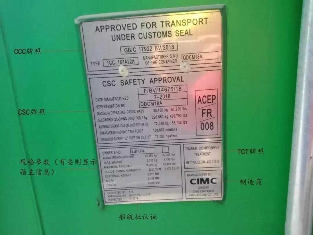 集装箱知识大全价格,集装箱船的知识