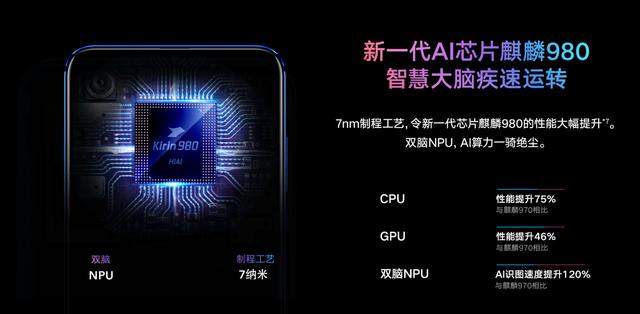 荣耀v20首批尝鲜将迎升级,荣耀v20上手再体验2999还值得买吗