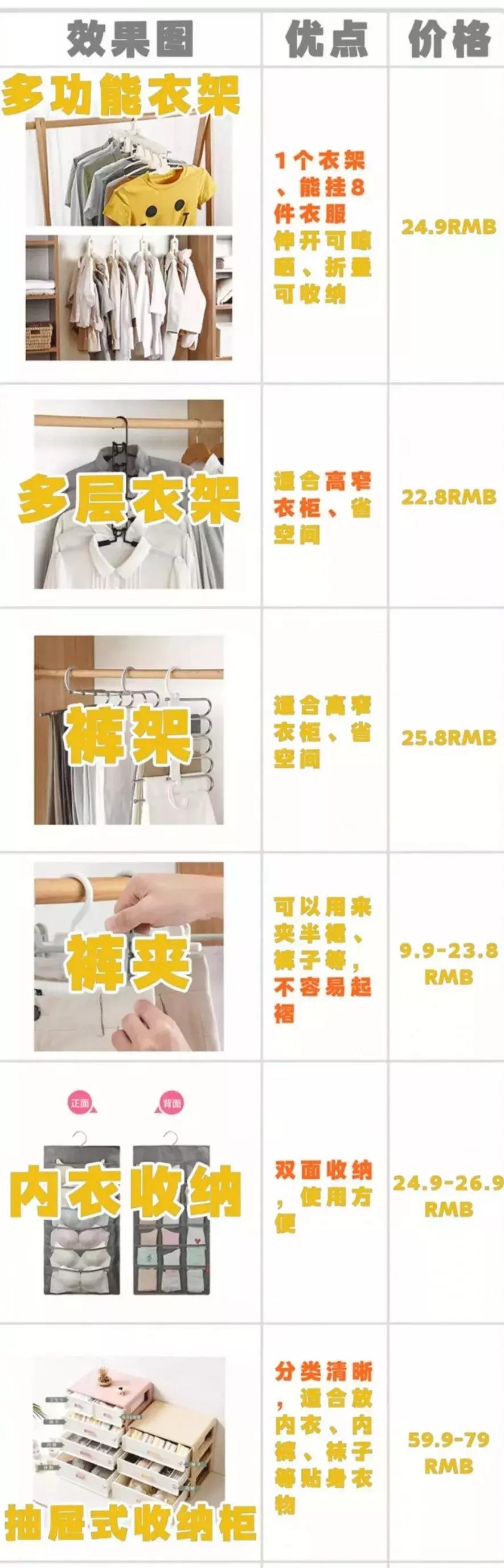 90后花3000元爆改出租房,厦门房屋出租改造