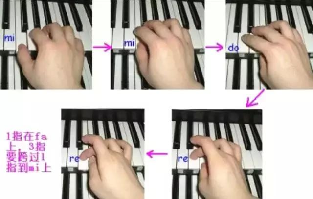 同桌的你电子琴指法教学视频,电子琴一壶老酒指法教学视频