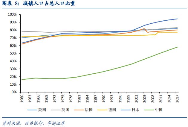 智能晾衣架前景,智能晾衣架近几年研究数据分析