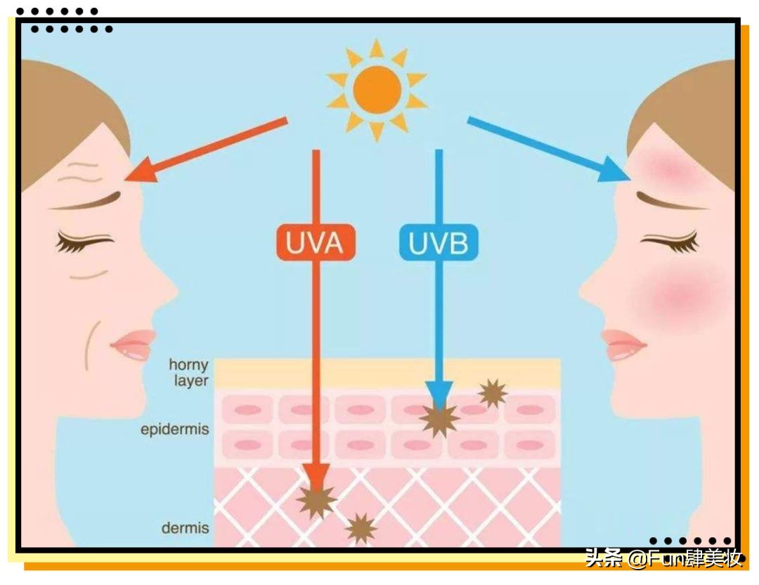 红痘印和红痘痘怎么祛,祛痘疤痘印痘坑最有效的方法