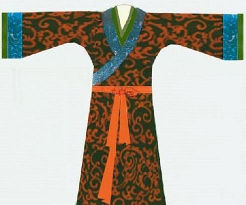 右衽古代服饰,汉服右衽是什么意思