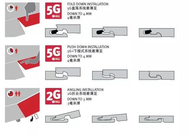 高定三层实木地板,圣象三层实木mg7110地板报价