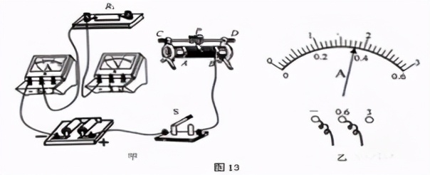 高考物理电学实验题讲解,初三物理电学实验专题视频