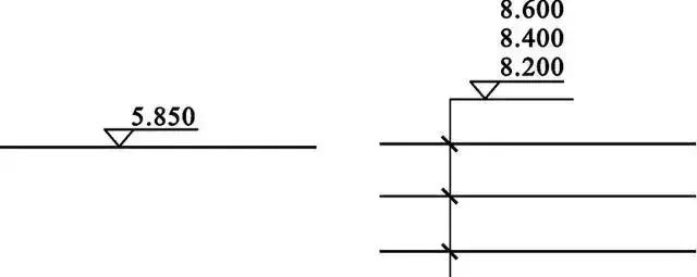 给排水怎么看懂图纸,一个新手如何看懂给排水图纸