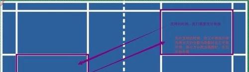 羽毛球单双打发球规则图解,羽毛球单双发球规则和顺序