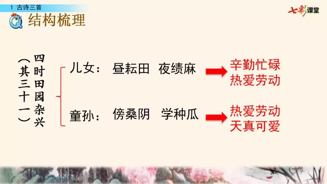 五年级上册第21课古诗词三首朗读,五年级下册语文21古诗词三首朗读