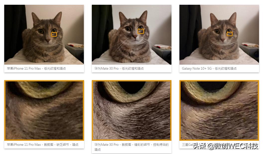 iphone11prodxo排名,dxo为什么不公布iphone11评分