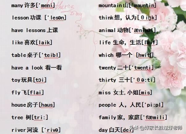 小学英语“单词表+音标”！给孩子贴墙上背熟，初中都领先一大截