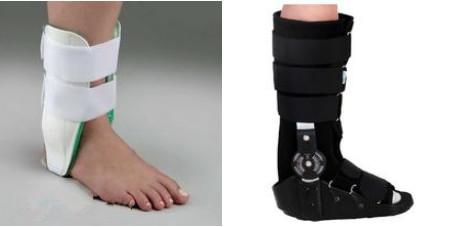 踝关节扭伤正确的处理方式是什么,踝关节扭伤的表现及处理方法