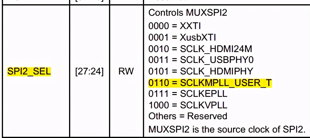 spi协议代码通信的详细讲解,spi协议内部结构