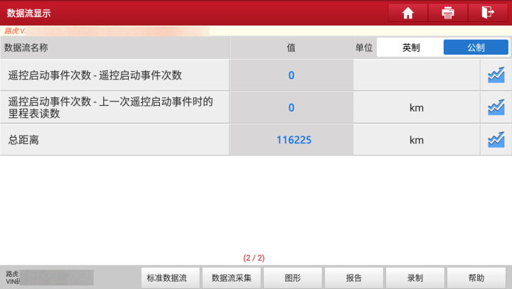 12款柴油路虎揽胜车主真实感受,2018款路虎揽胜柴油试驾评测
