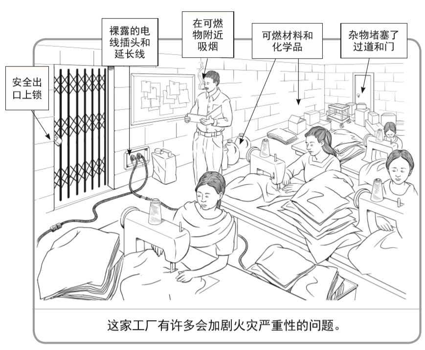 致敬烈火英雄文案,致敬烈火英雄学习消防知识