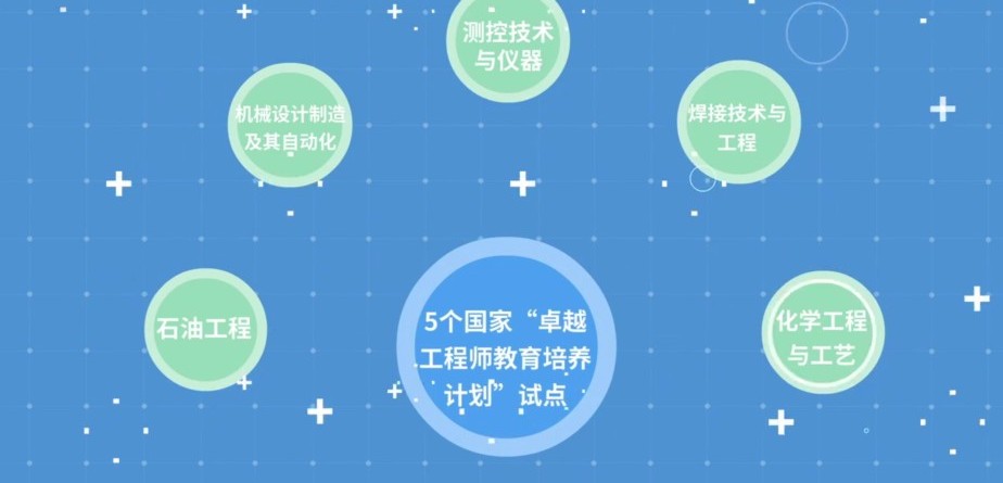 连续25年就业率90%以上的特色高校—西安石油大学