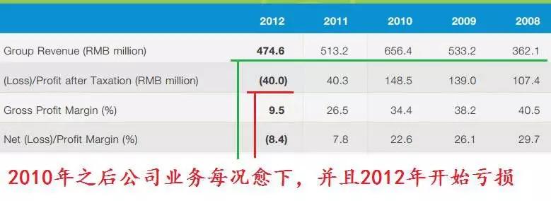 贾跃亭属于经济犯罪吗,贾跃亭让我们为梦想窒息