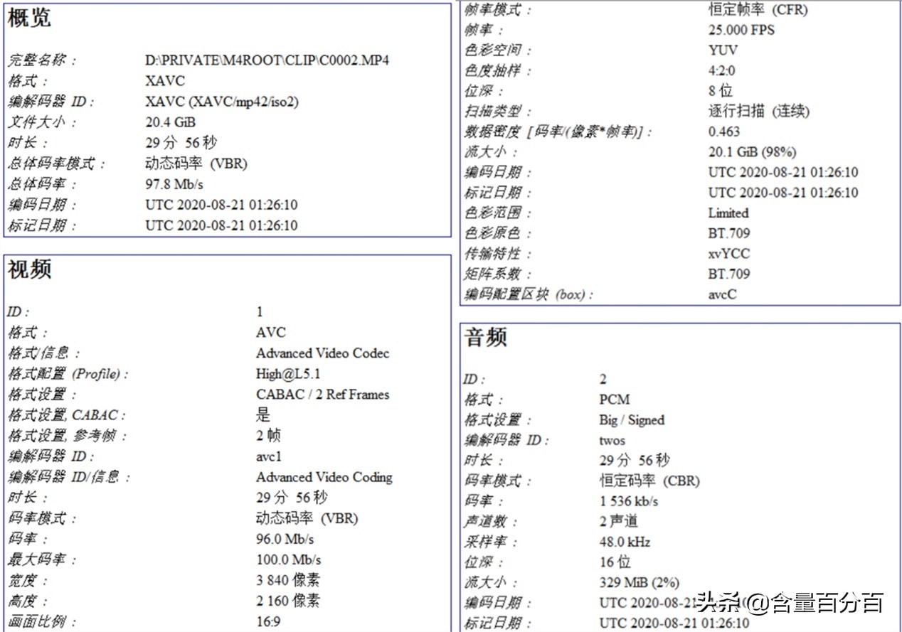 金士顿microsdcanvasgoplus内存卡,金士顿canvasgomicrosd