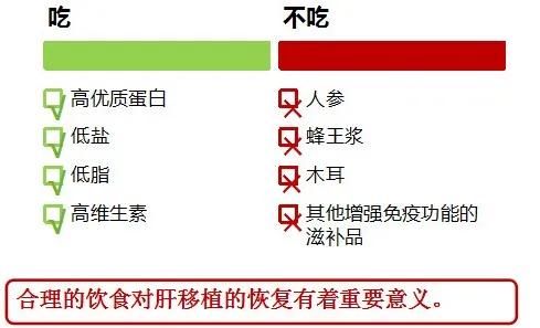 科学抗癌张文宏,中国医学专家治疗肝癌取得新突破