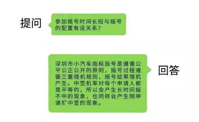 深圳车牌摇号手机教程,深圳摇中号后怎么领取车牌