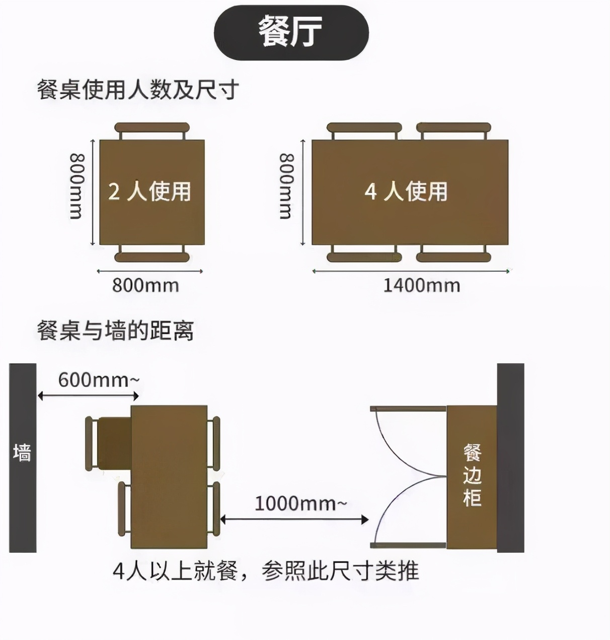 日本的装修设计值得借鉴的地方,日本装修设计的思路