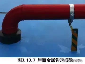 建筑电气图集大全,建筑电气识图总结