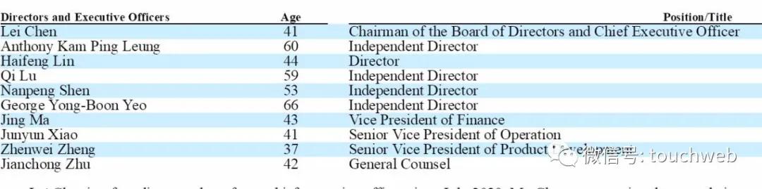 拼多多股权曝光：黄峥持股28%腾讯高榕红杉是重要股东