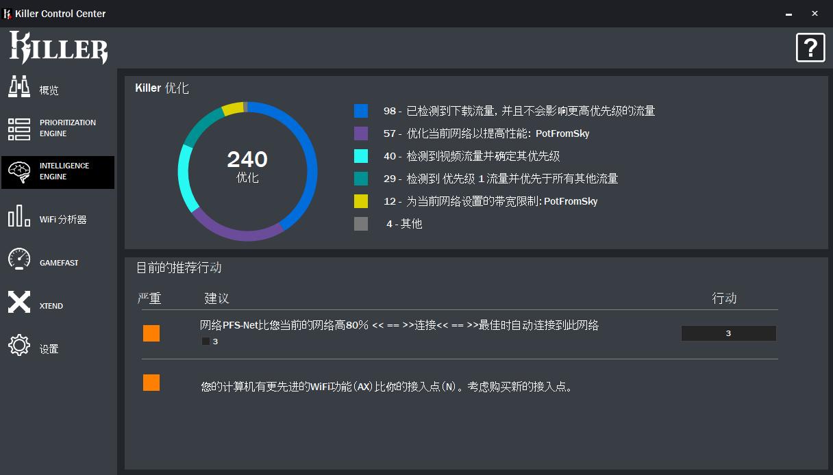 无线环境下打游戏，还能不能更稳？附各类AX网卡换装思路
