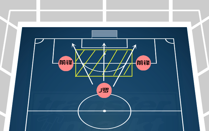 j罗为什么告别皇马,j罗有多难回皇马