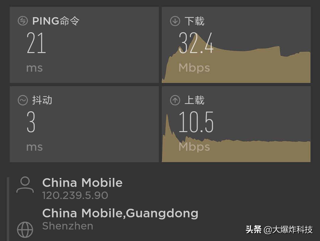 有插座就有wifi的路由器好么,有插头就能用的路由器