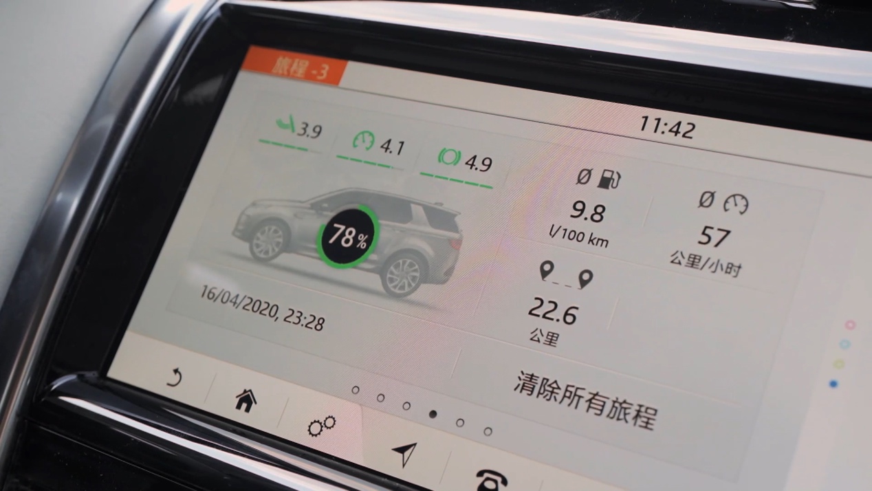 新款路虎发现运动版值得购买吗,全新路虎发现运动版到底表现如何