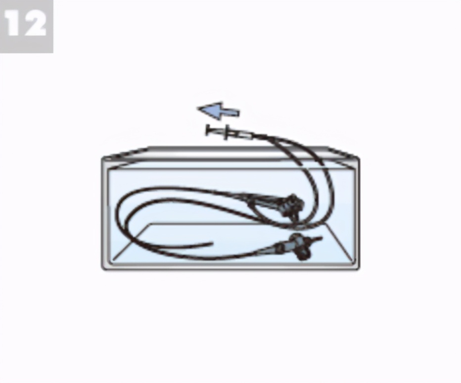 支气管镜清洗指南（OLYMPUS）