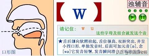 48个英语国际音标发音表高清图片,英语48个国际音标正确读法与讲解