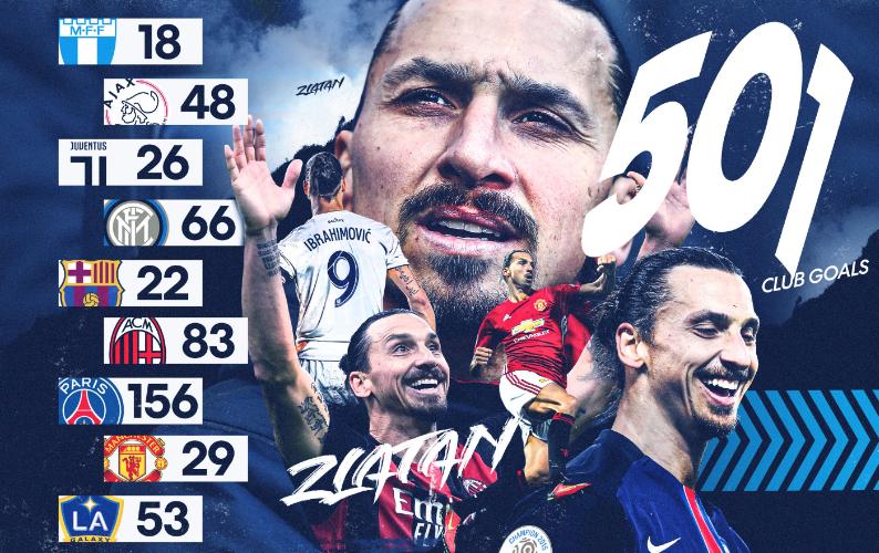 献给500球的伊布：凡人的字典里才有极限而上帝生来不凡