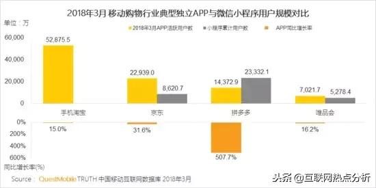 马云双十一模式,马云双十一由来