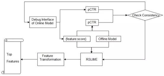 爱奇艺为什么看小视频全屏不了,爱奇艺怎么刷小视频