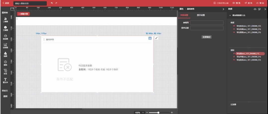项目有上亿的数据如何做聚合统计,如何快速做数据分析表