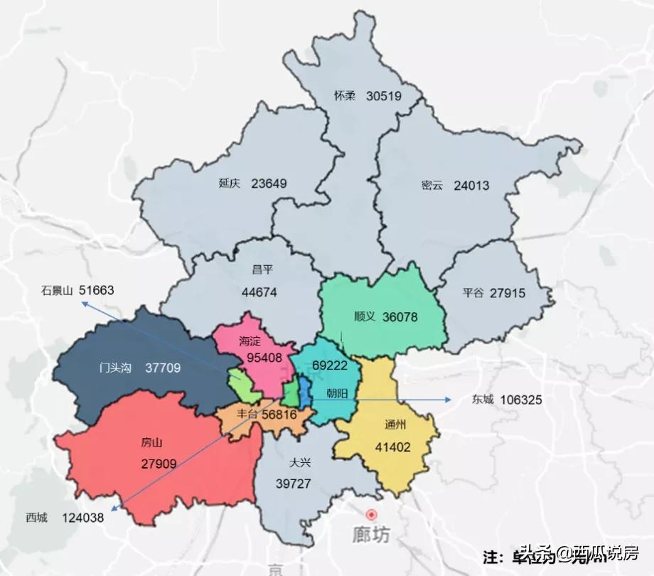 北京楼市政策最新消息后房价走向,北京二手房有指导价吗
