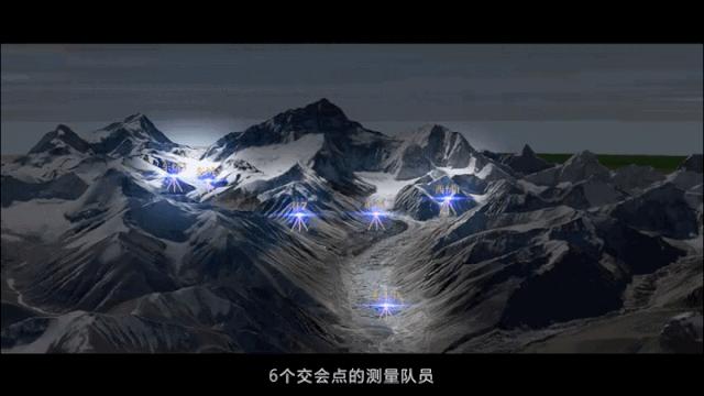 珠峰测量用了什么技术,珠峰高度用什么仪器测量的