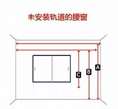 高逼格的house都什么类型,把豪华的家砸得乱七八糟