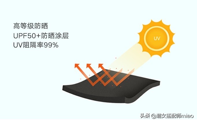 2019碧柔防晒怎么判断真假,mistine防晒真假区分