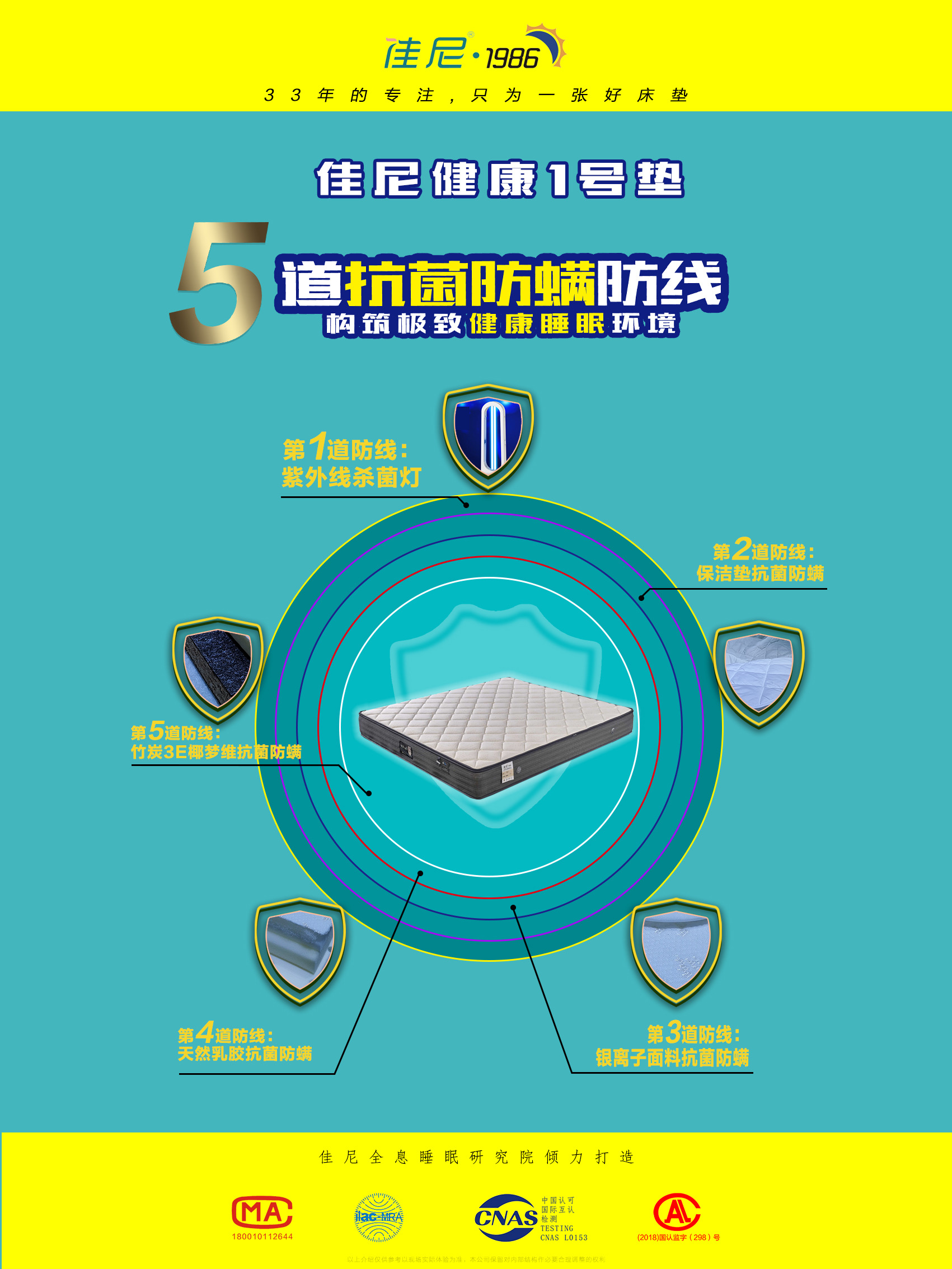 千万补贴惠享节,千万补贴床上用品