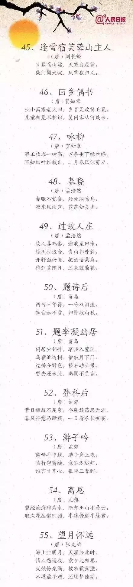 小学生必背80首古诗讲解,人民日报精选小学必背古诗大全