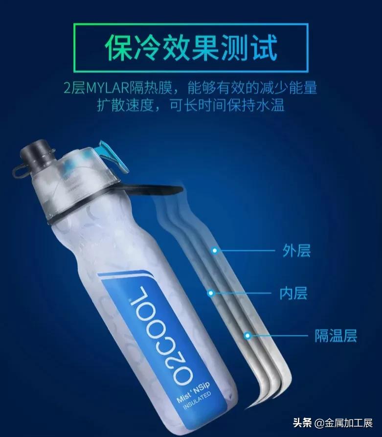 郭富城推荐水杯,郭富城演唱会黑色同款水杯