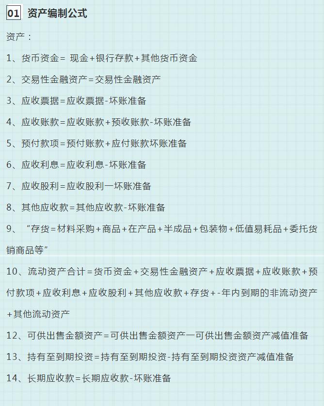 财务报表分析怎么做超全公式,财务报表编制及分析知识点