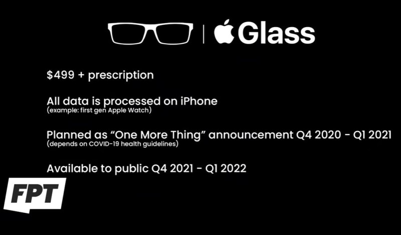 苹果ar眼镜怎么没消息了,深度揭秘苹果ar眼镜