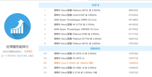 卖i3的价格却做了i7要做的事,AMDR54500U是要恶心死Intel么?