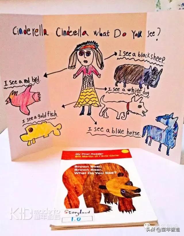 艾米粒说明书使用方法,艾米粒使用方法