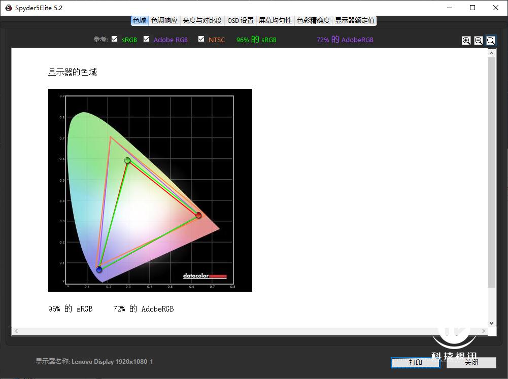 thinkbook13代酷睿2023款怎么样,十一代酷睿thinkbook13s