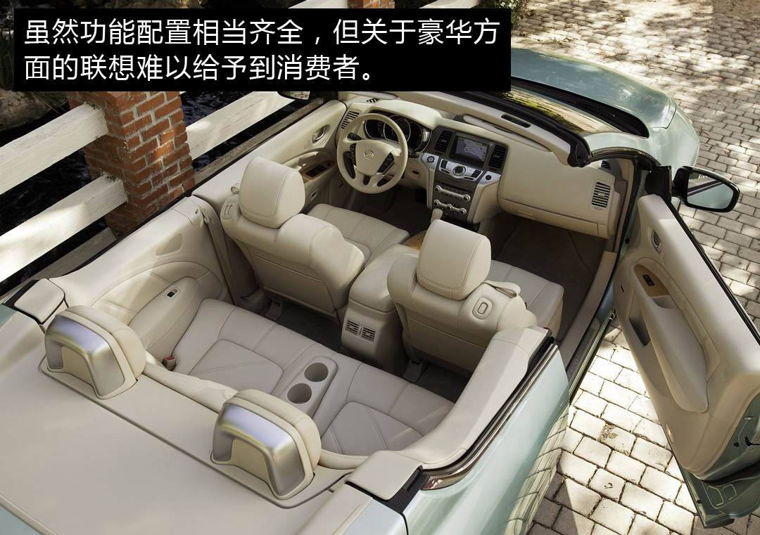 可以敞篷便宜硬派越野,大众新出的一款suv敞篷