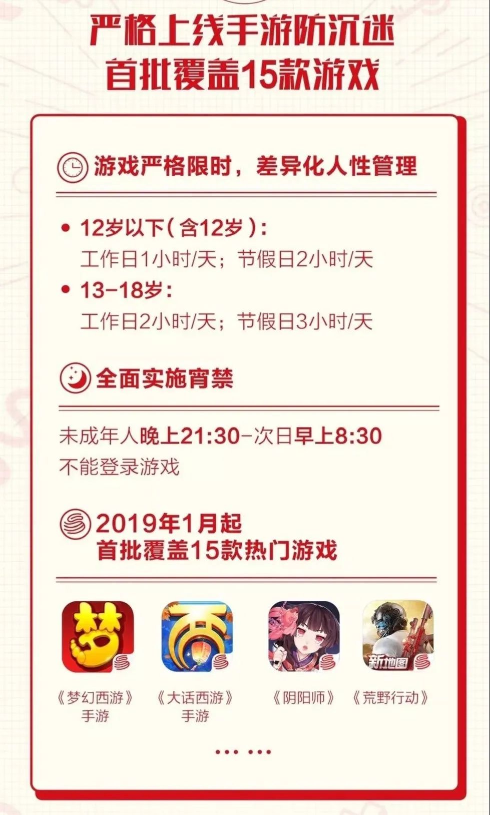 “游戏队友比父母懂我”:小学生玩游戏上瘾,家长如何引导?